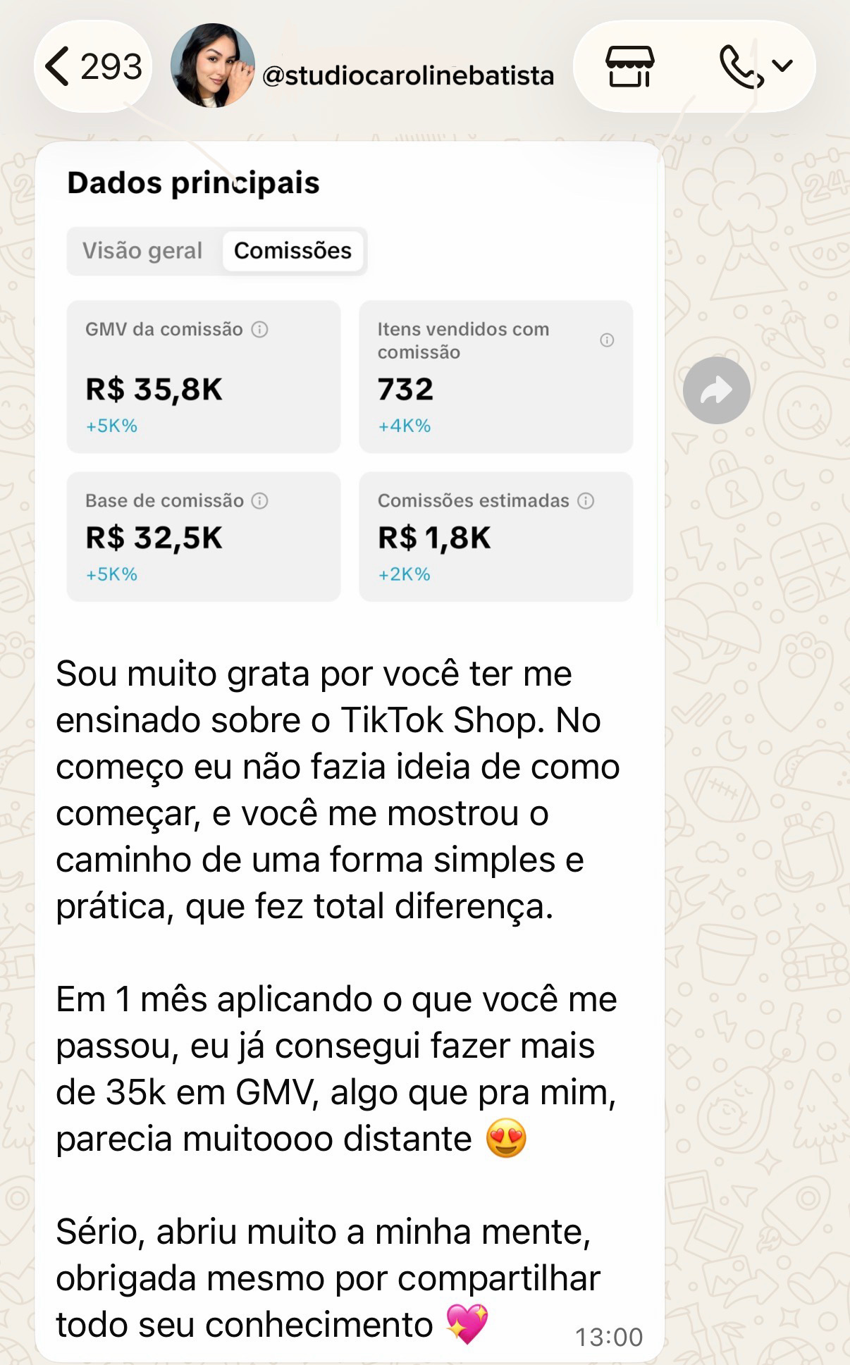 Depoimento de @studiocarolinebatista